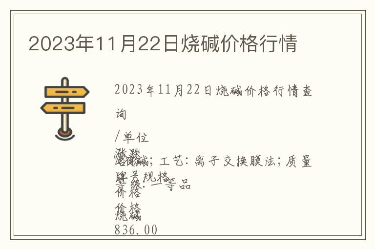2023年11月22日燒堿價格行情