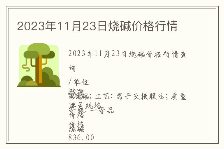 2023年11月23日燒堿價格行情