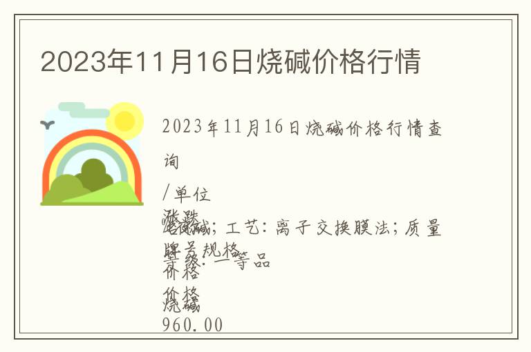 2023年11月16日燒堿價格行情