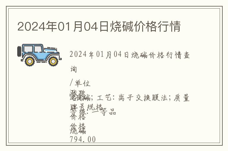 2024年01月04日燒堿價格行情