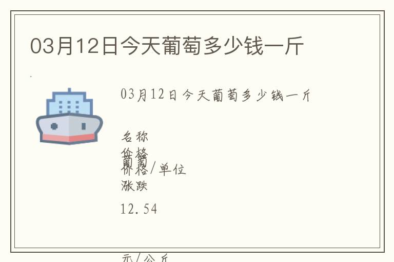 03月12日今天葡萄多少錢一斤