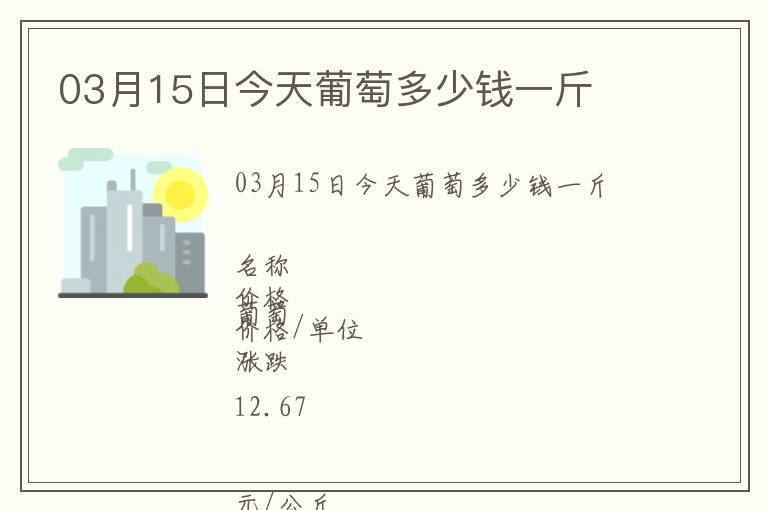03月15日今天葡萄多少錢一斤