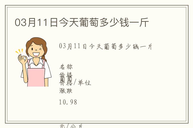 03月11日今天葡萄多少錢一斤
