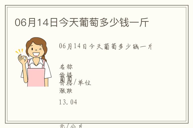 06月14日今天葡萄多少錢一斤