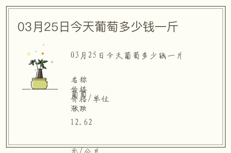 03月25日今天葡萄多少錢一斤