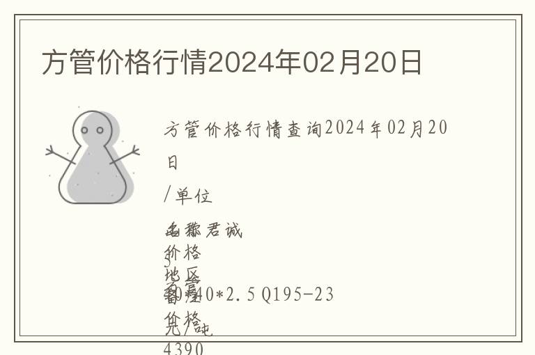 方管價格行情2024年02月20日