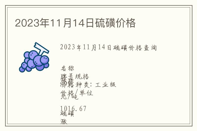 2023年11月14日硫磺價格