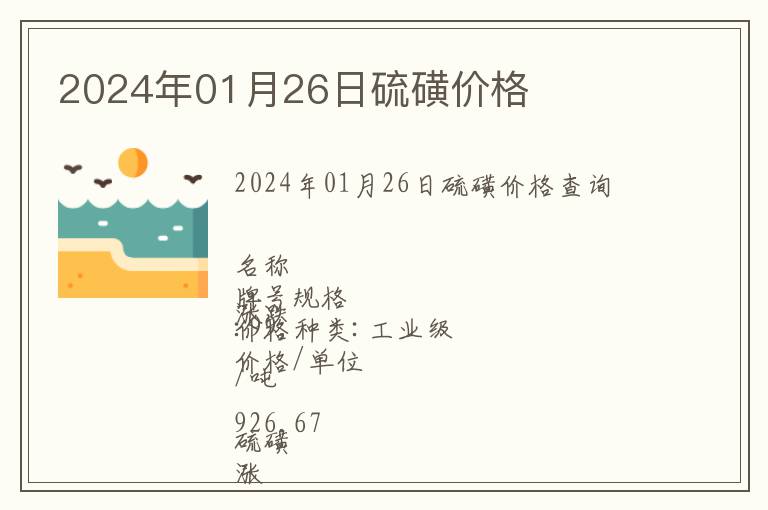 2024年01月26日硫磺價格