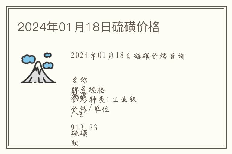 2024年01月18日硫磺價格
