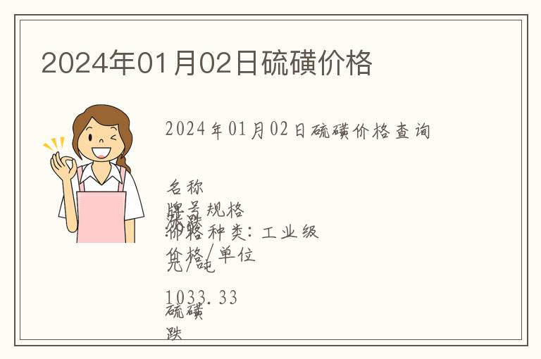 2024年01月02日硫磺價格