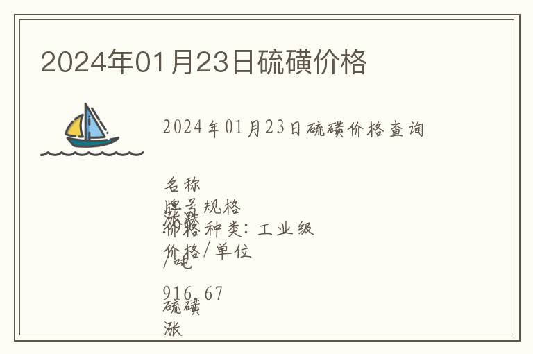 2024年01月23日硫磺價格