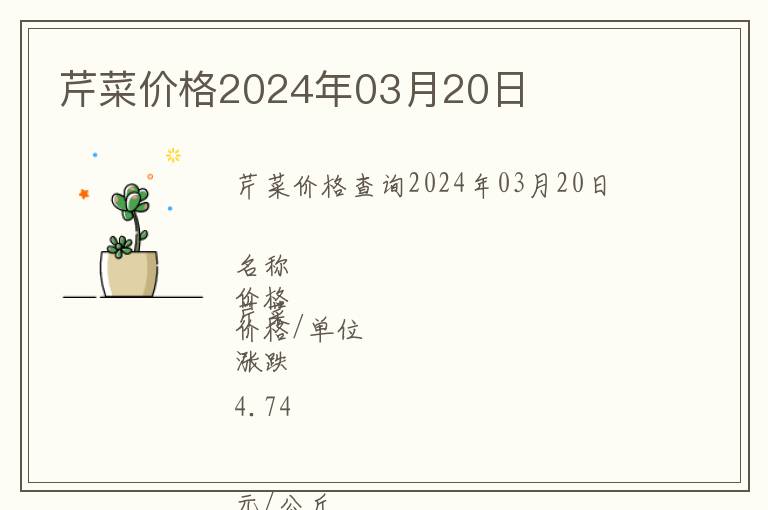 芹菜價格2024年03月20日