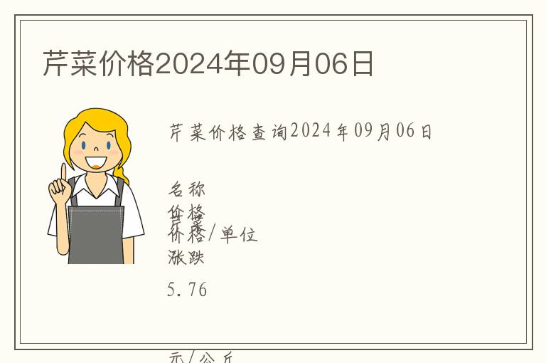 芹菜價格2024年09月06日