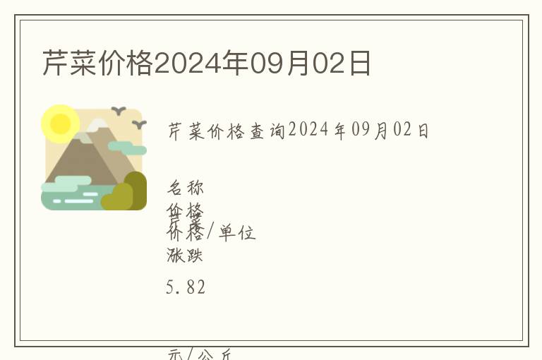芹菜價格2024年09月02日