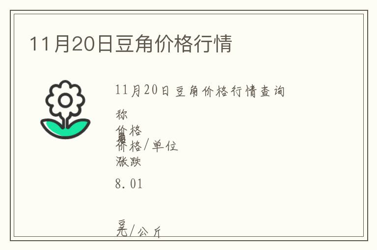 11月20日豆角價格行情