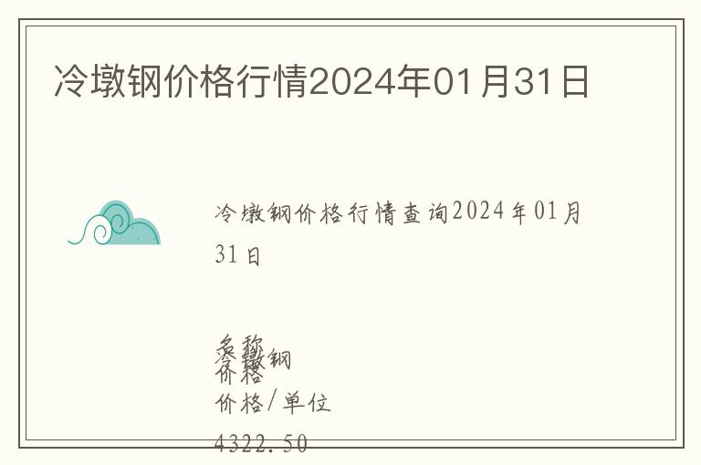 冷墩鋼價格行情2024年01月31日