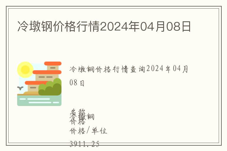 冷墩鋼價格行情2024年04月08日