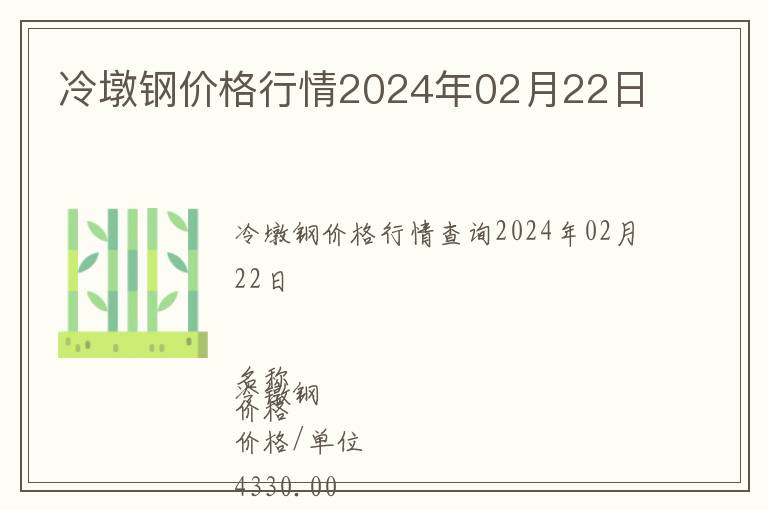冷墩鋼價格行情2024年02月22日