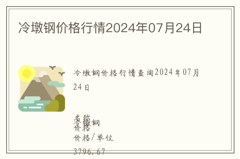 冷墩鋼價格行情2024年07月24日