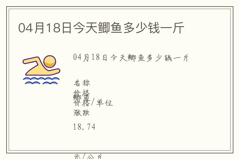 04月18日今天鯽魚多少錢一斤