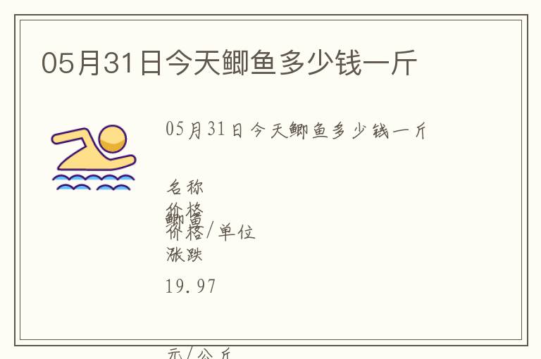 05月31日今天鯽魚多少錢一斤