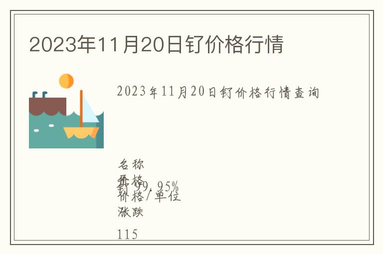 2023年11月20日釕價格行情