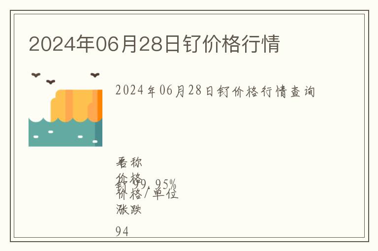 2024年06月28日釕價格行情