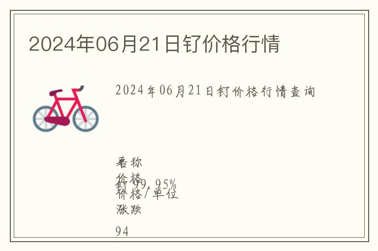2024年06月21日釕價格行情