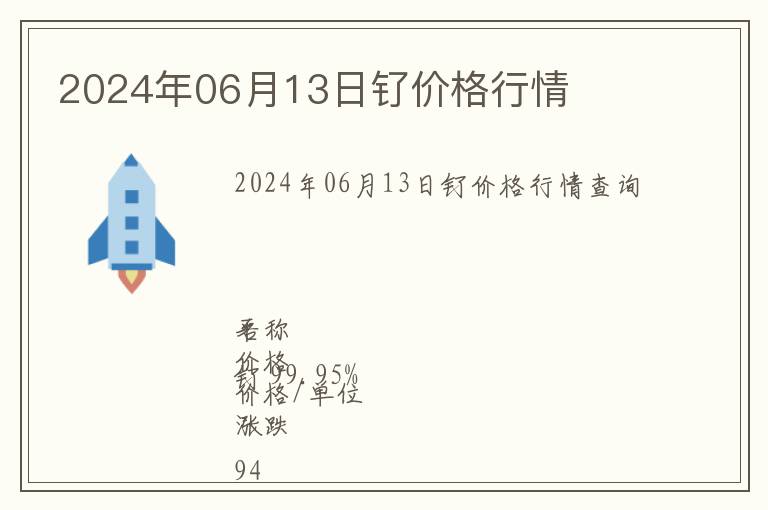 2024年06月13日釕價格行情