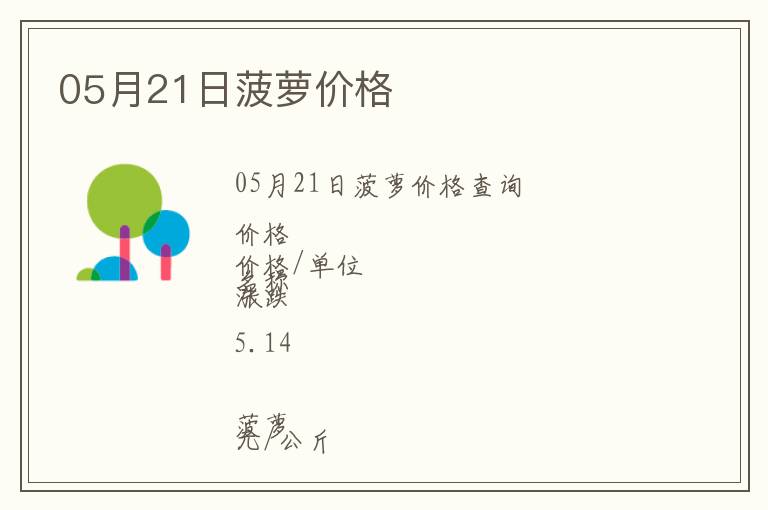05月21日菠蘿價格