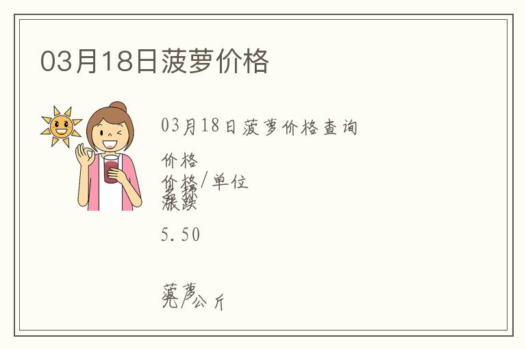 03月18日菠蘿價格