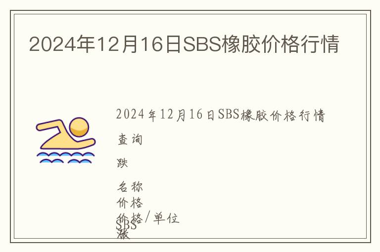 2024年12月16日SBS橡膠價格行情