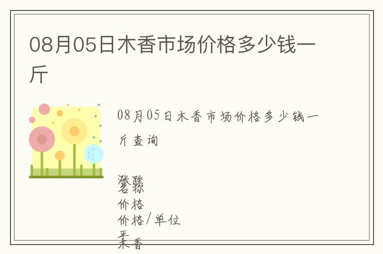 08月05日木香市場價格多少錢一斤