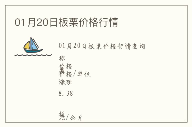 01月20日板栗價格行情