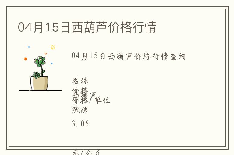 04月15日西葫蘆價格行情