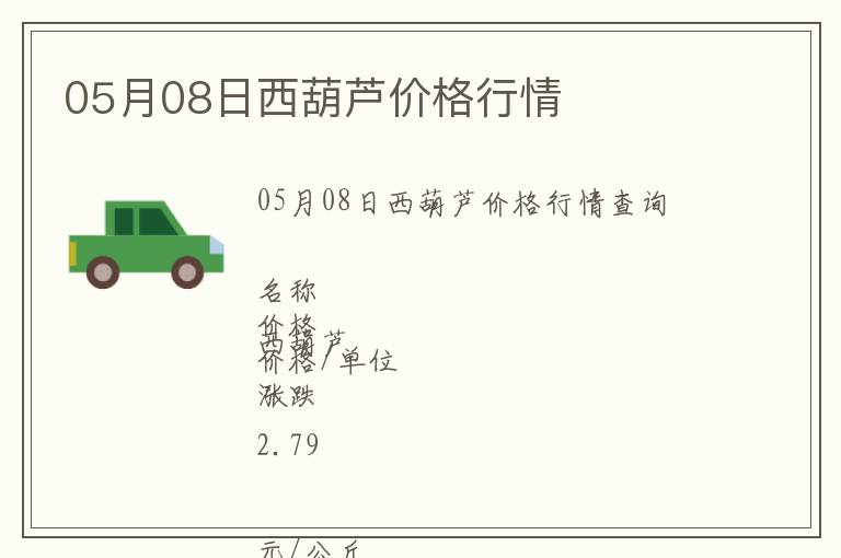 05月08日西葫蘆價格行情