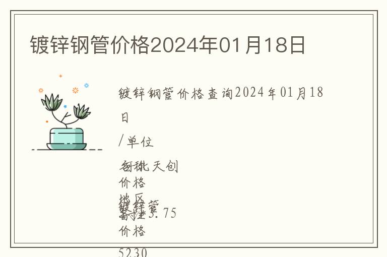 鍍鋅鋼管價格2024年01月18日