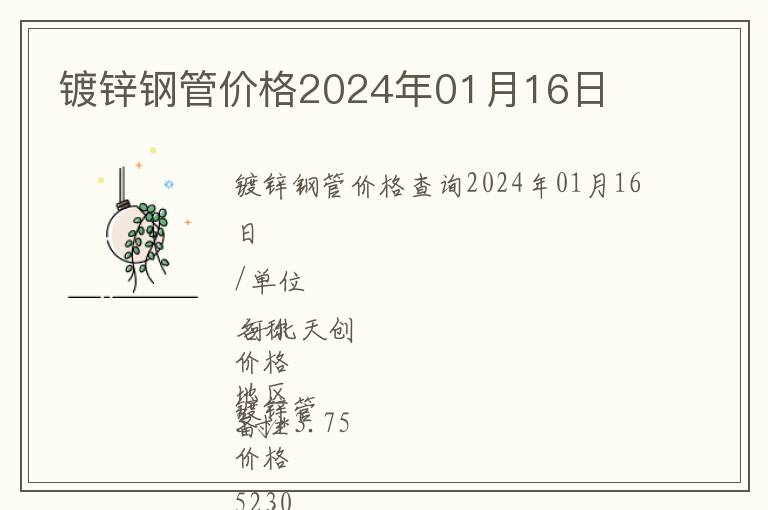 鍍鋅鋼管價格2024年01月16日