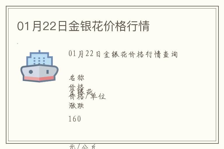 01月22日金銀花價格行情