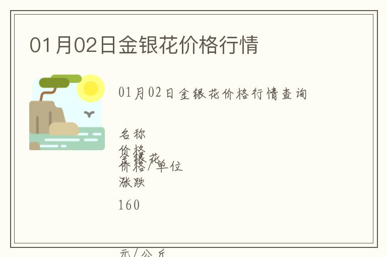 01月02日金銀花價格行情